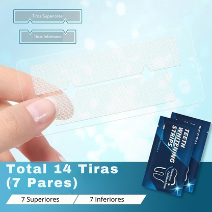 Tiras Blanqueadoras PAP+